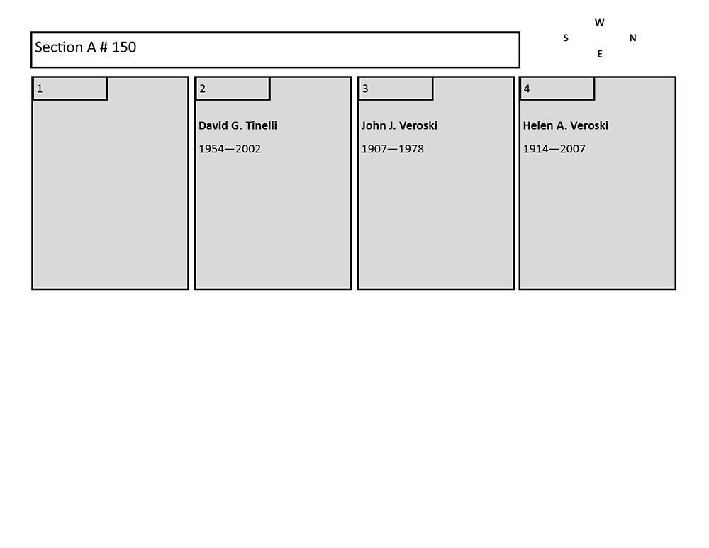 plotmap